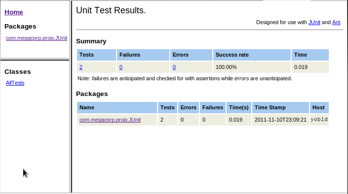 JUnit HTML report