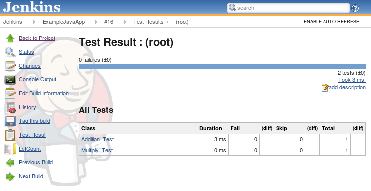 JUnit display