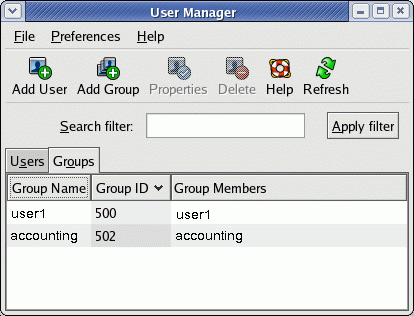 Linux Tutorial Managing Group Access On Linux And Unix